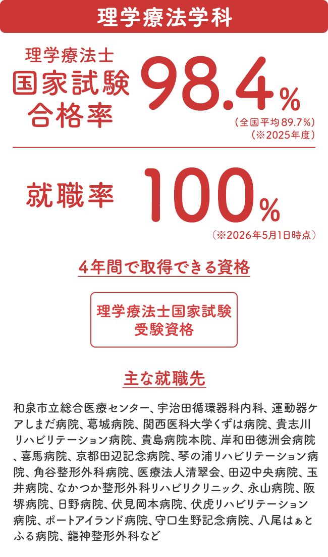 理学療法学科