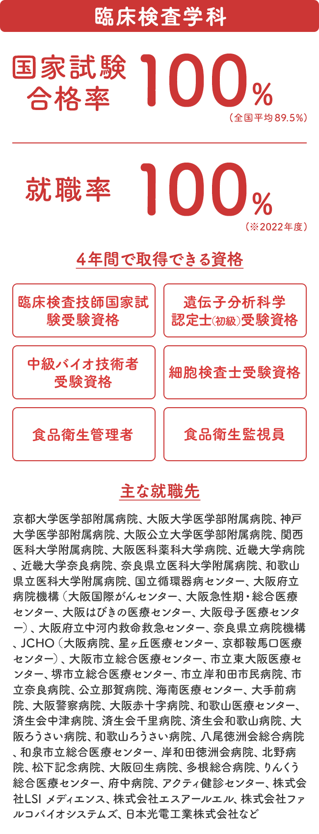 臨床検査学科