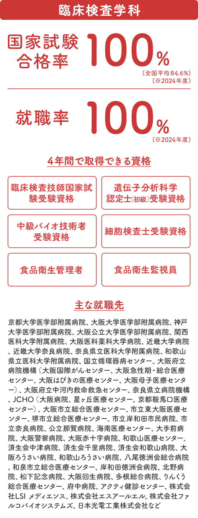 臨床検査学科