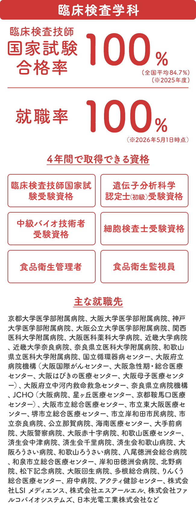 臨床検査学科